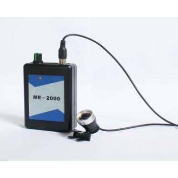 Portable LED Headlight for Surgical Binocular Loupes New Type